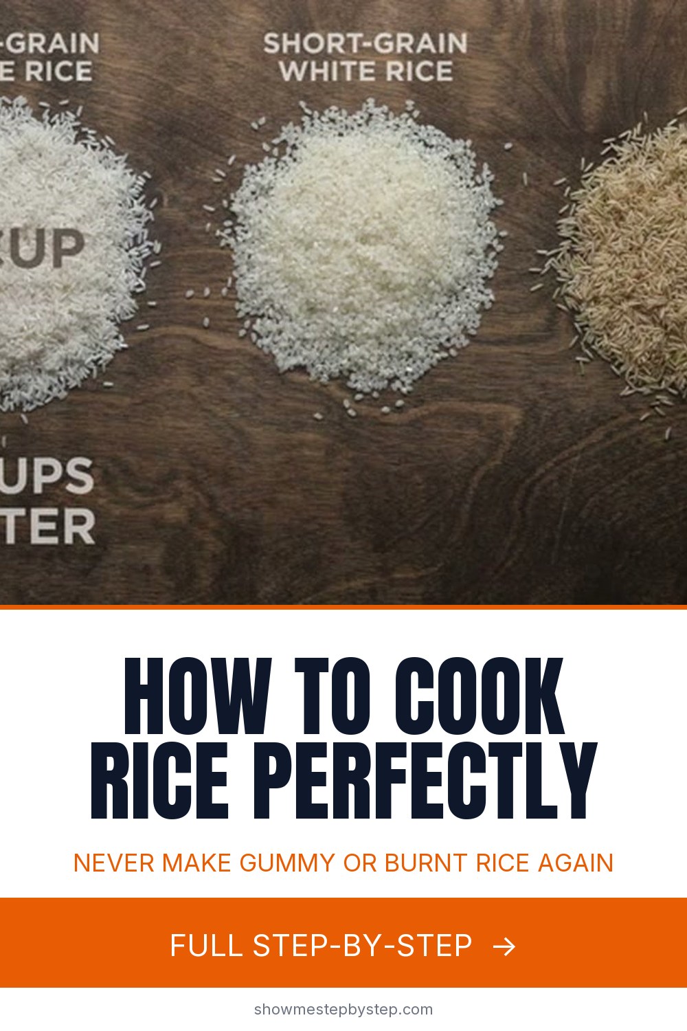 Perfectly Cook'd Rice How to Cook Rice Perfectly: 7 Steps Plus Pilaf Trick
