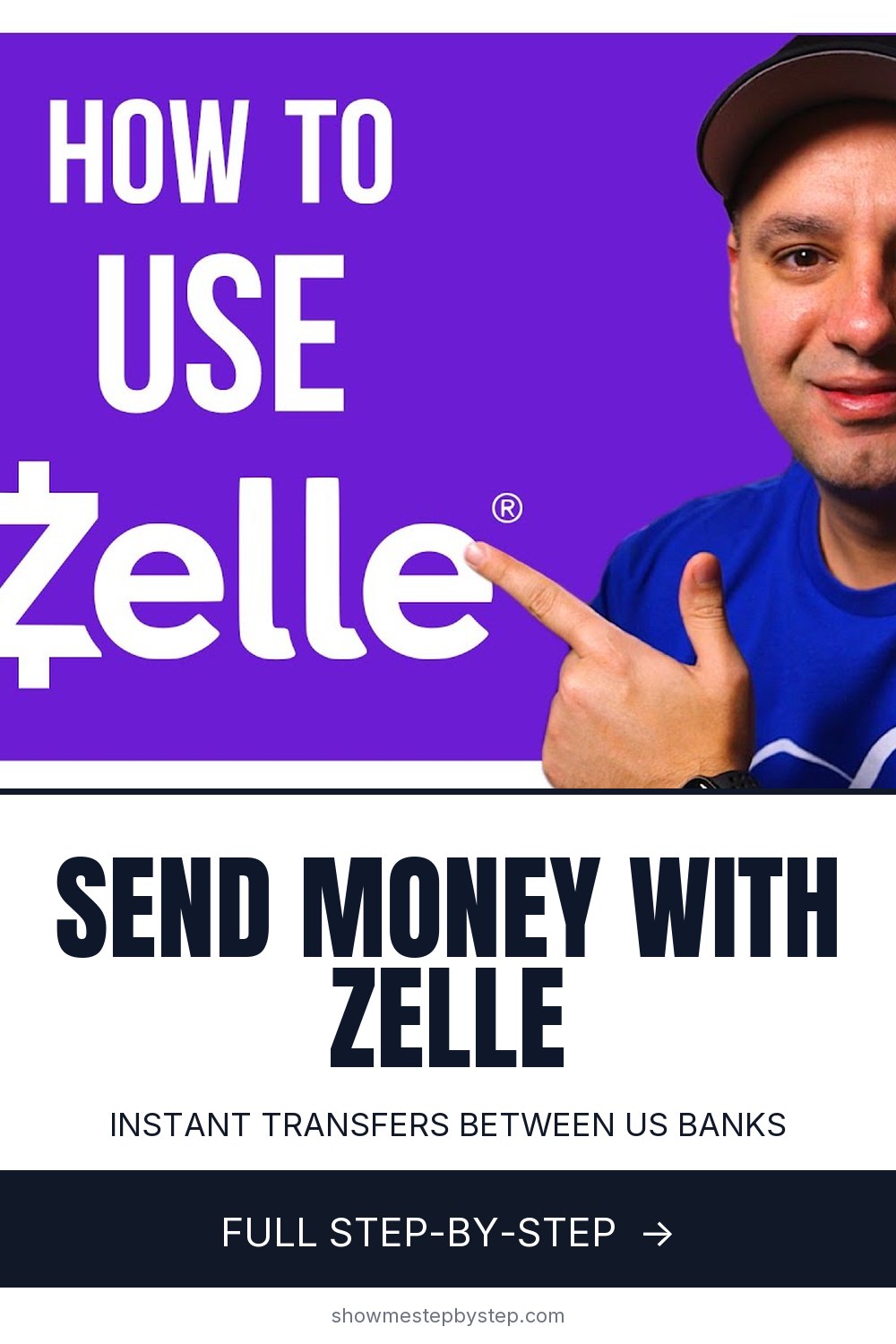 Zelle Sign Examples How to Use Zelle - Send and Receive Money in 6 Steps